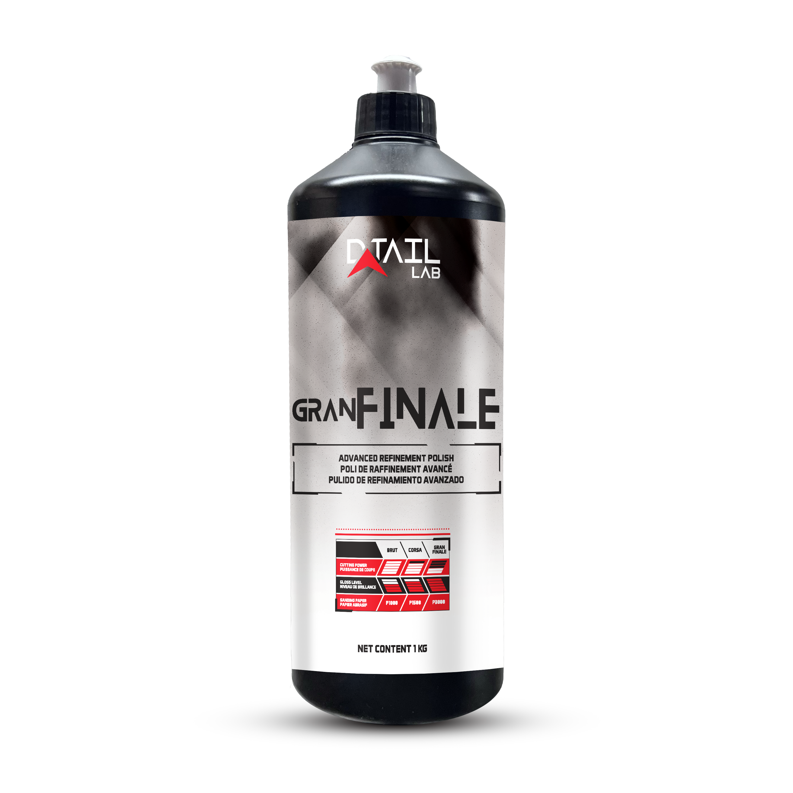 Gran FINALE Advanced Refinishing & Jeweling Polish
